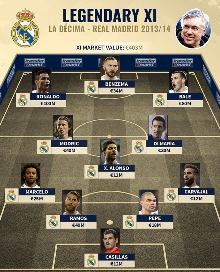 世界十大经典足球场（全球十大传奇足球场）