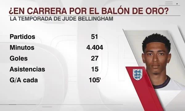 11场输8场，利物浦是自9月底以来五大联赛输球场次最多的队