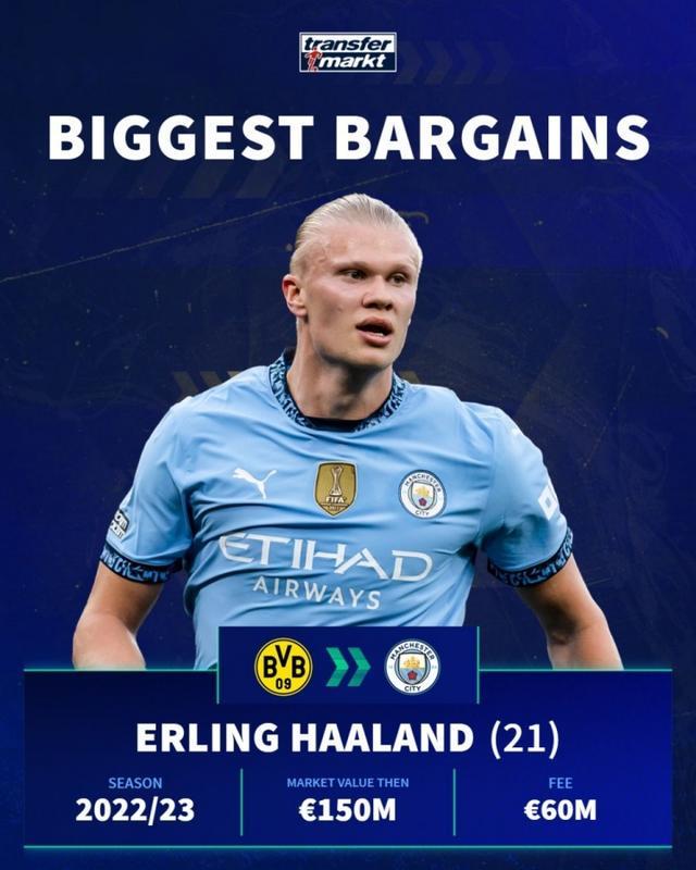 约罗：差点赢得点球？我想展现盘带，踢球就是为了这个