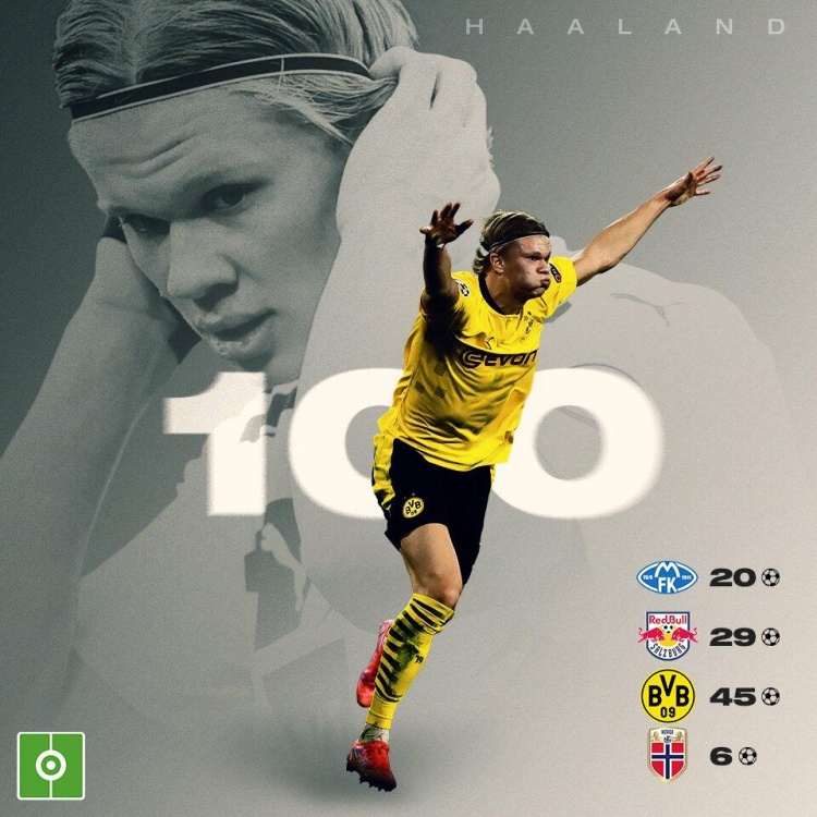 前巴萨总监：我们当时想签下伊萨克，目的是让他接替苏亚雷斯